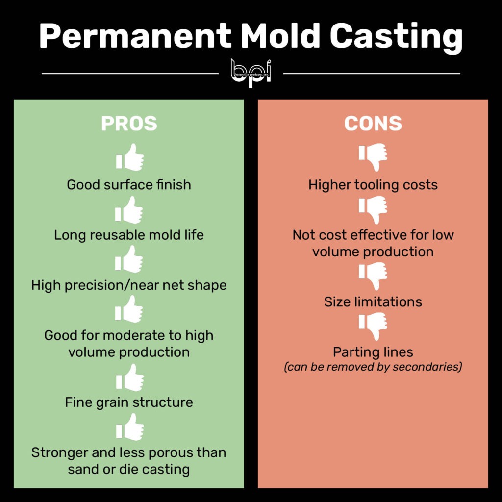 permanent mold pros and cons